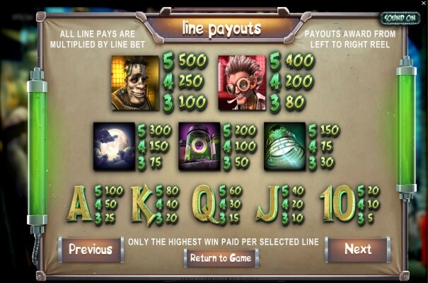 frankenslots-monster-symbol