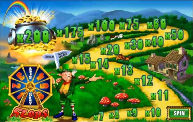 rainbow-riches-bonus-igra