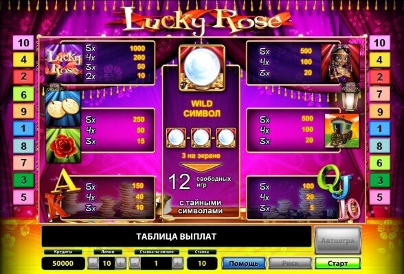 lucky-rose-symbol