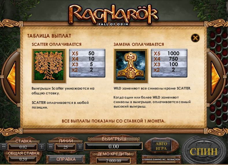 ragnarok-wild-scatter