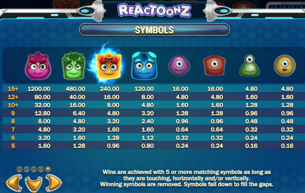 reactoonz-tab-5